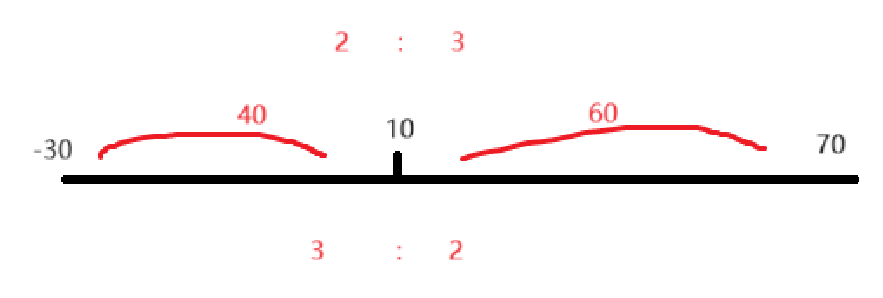 1763366941501
